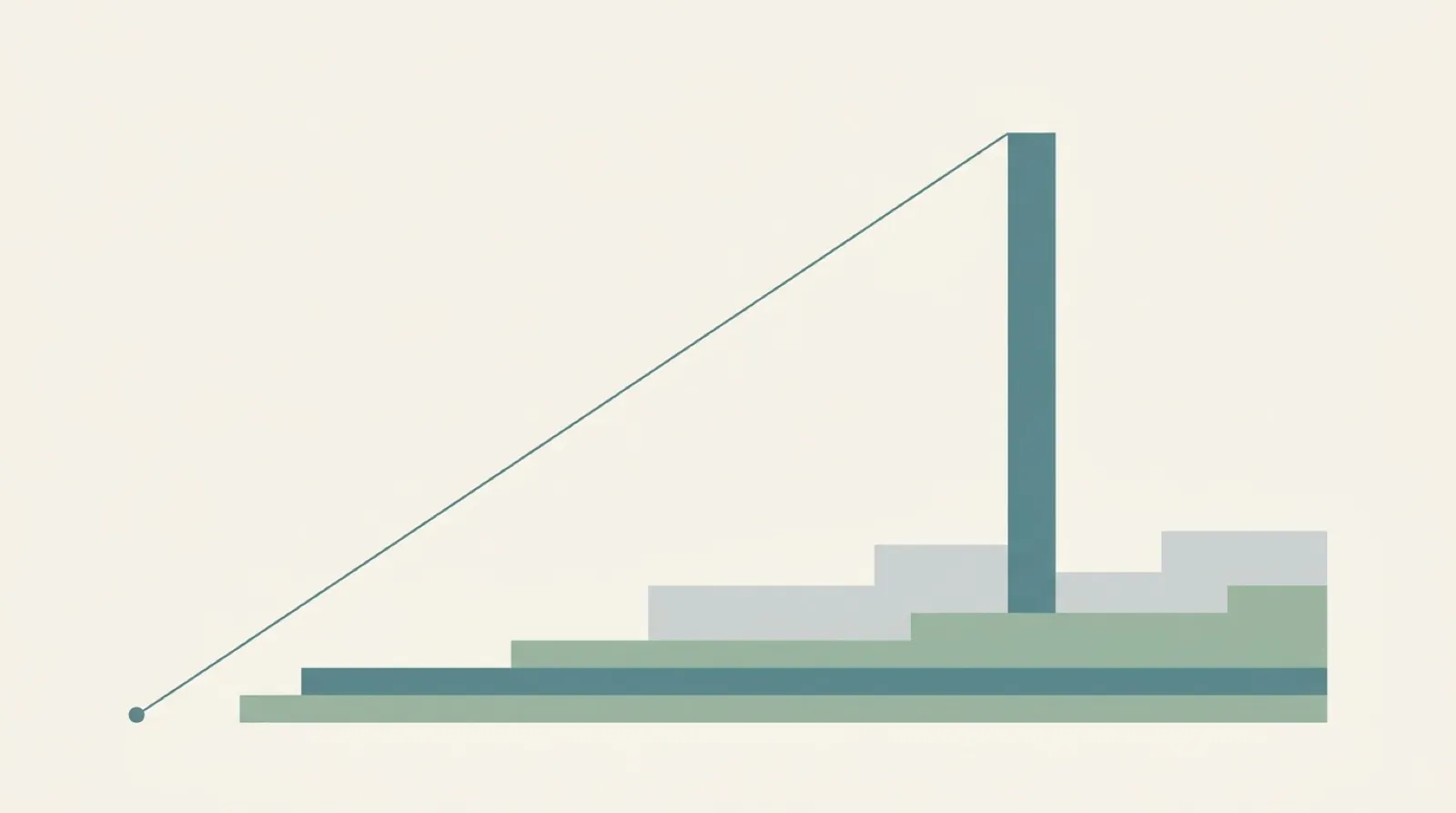 極簡幾何構圖——一座靜謐 dusty teal 的高塔從層疊港灣色塊中升起，左下方一個小圓點以細斜線連到塔頂，象徵橫濱 MM21 從 1965 年構想到 2025 年仍未完工的 60 年長期成長曲線